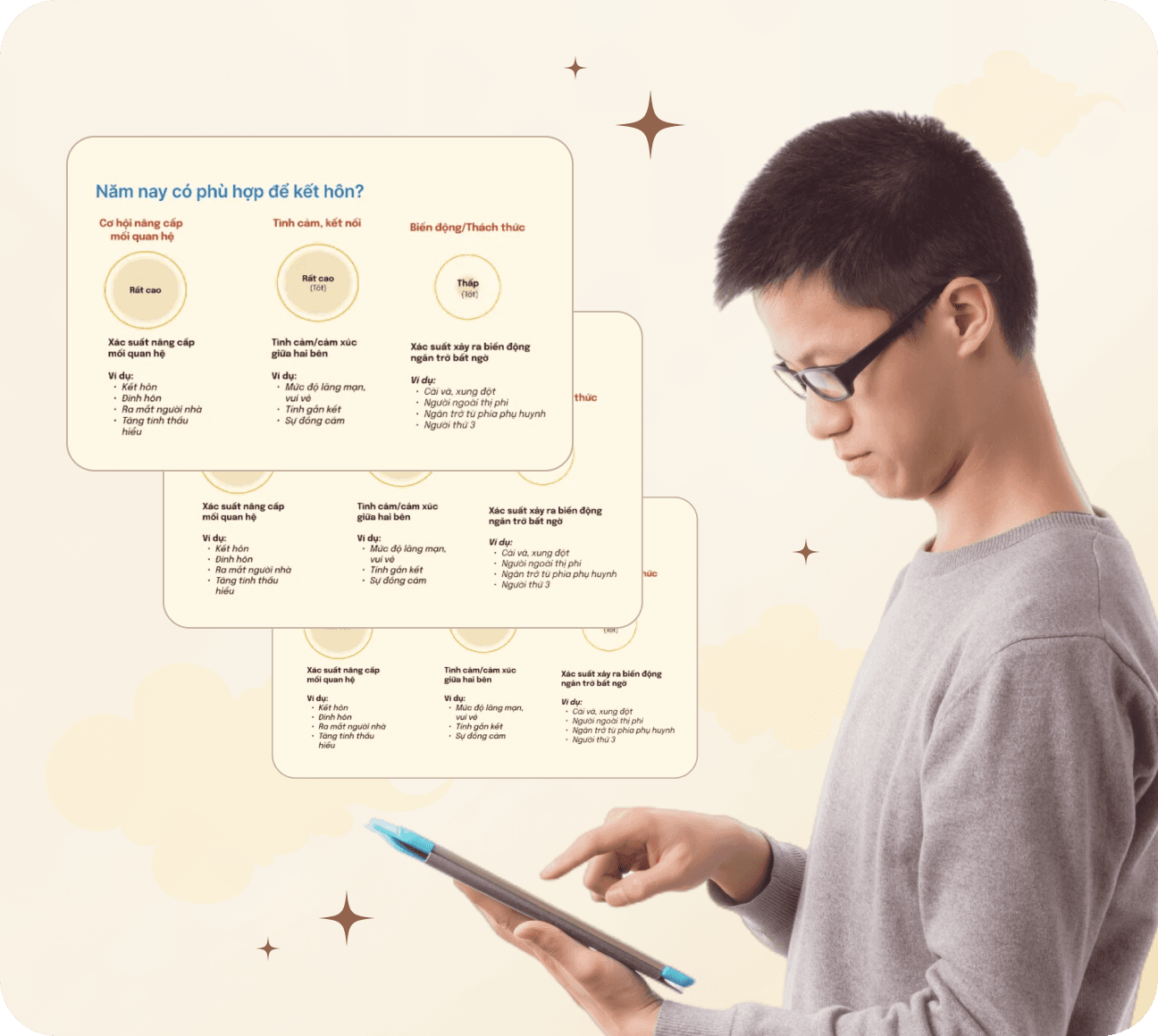 Người đang đọc biểu đồ tử vi